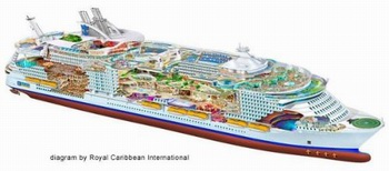    Oasis    Royal Caribbean Cruises Ltd .